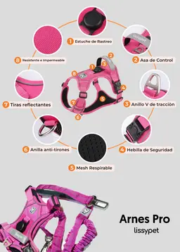 Arnes Lissypet Pro - Imagen 7